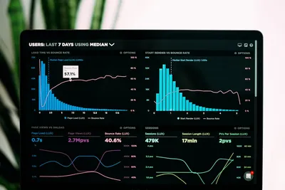 Cuadro de mando para pymes: datos en tiempo real