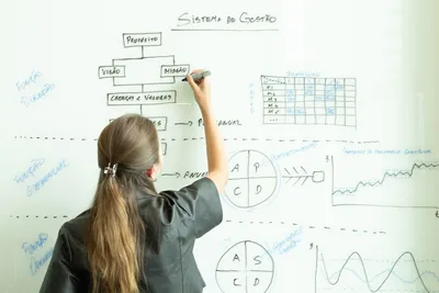 Qué es optimización de procesos de negocio en pymes